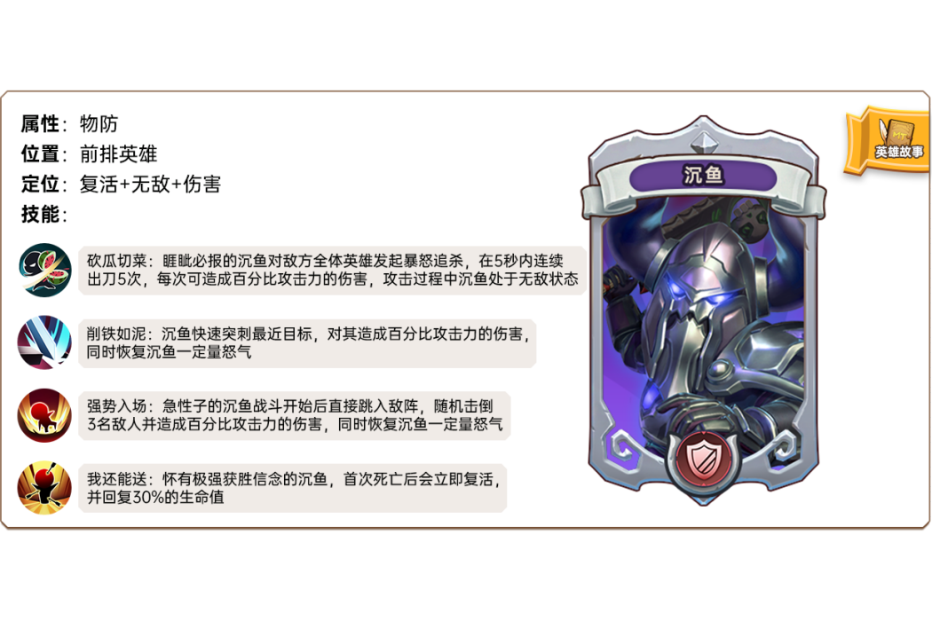 沉魚(《我叫MT:歸來》手遊的卡牌角色) 沉魚(《我叫MT:歸來》手遊的卡牌角色)