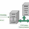 Transaction Processing