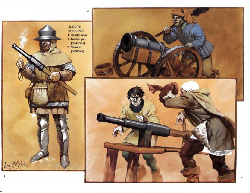 手炮(1364年德國人發明的火槍武器)