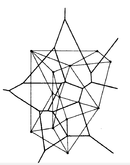 圖1  Dirichlet Tessellation(粗線)和Delaunay三角剖分(細線)