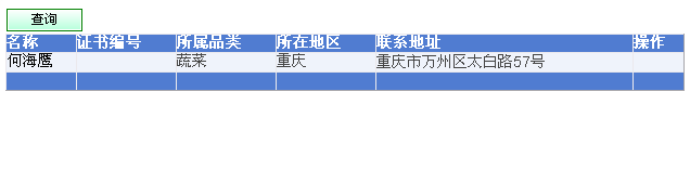 心欣農產品科技服務供應鏈協同作業平台