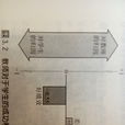 內因 內因