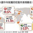 靈貓六國 靈貓六國