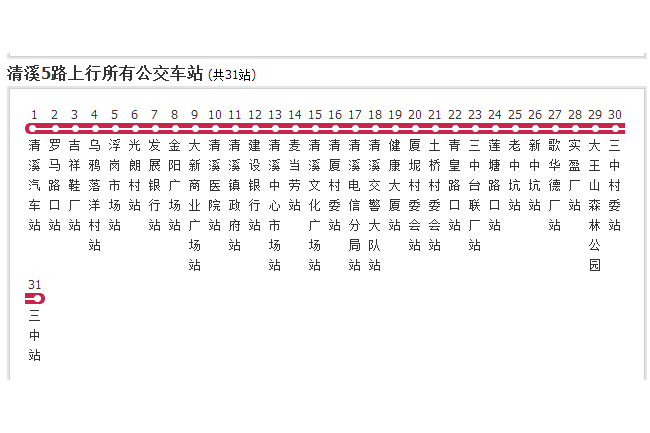 清溪公交5路 清溪公交5路