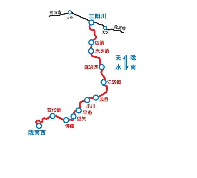 成縣站 成縣站