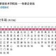 眉山公交3路 眉山公交3路