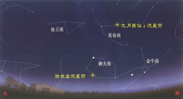 九月英仙流星群