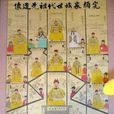 完顏村 完顏村