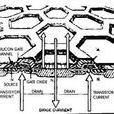HEXFET MOSFET HEXFET MOSFET