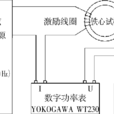 變壓器空載損耗(空載損耗) 變壓器空載損耗(空載損耗)
