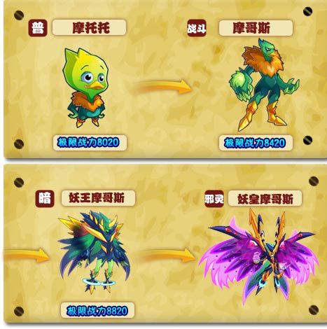 摩托托(遊戲《熱血精靈派》中的精靈) 摩托托(遊戲《熱血精靈派》中的精靈)