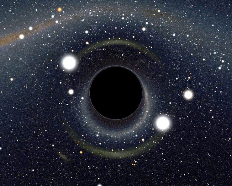 黑洞無毛定理