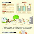 科普知識 科普知識