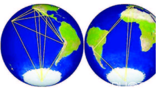 全球從兩極到赤道共8個天文台