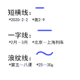 連線號(–) 連線號(–)