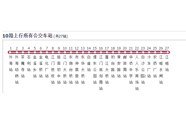 江門公交10路 江門公交10路
