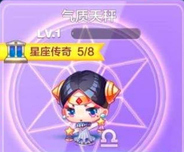 氣質天秤 氣質天秤