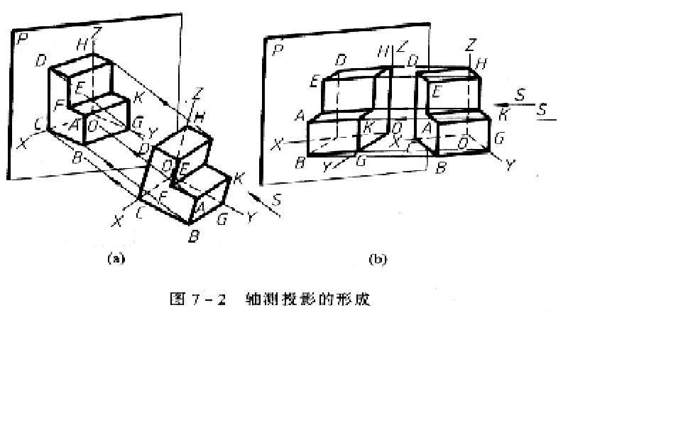 軸測圖