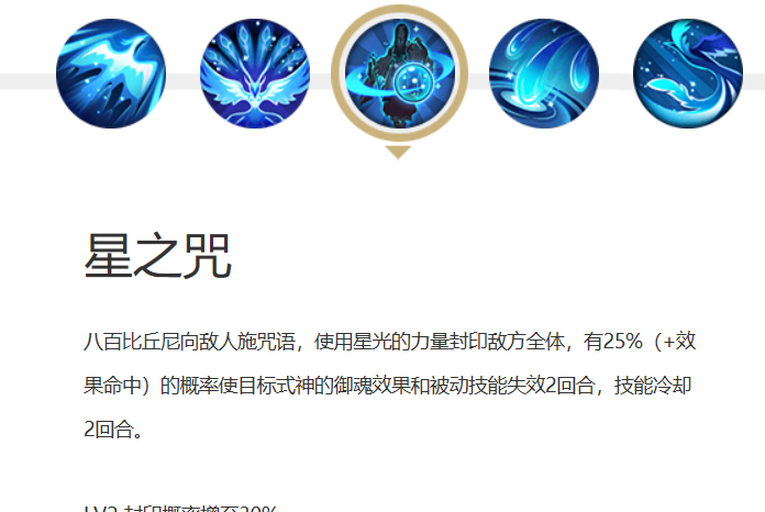 星之咒