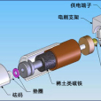 振盪(oscillation) 振盪(oscillation)