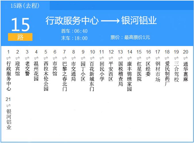通遼公交15路 通遼公交15路