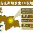 12·7塔吉克斯坦7.8級地震