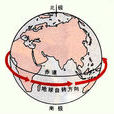自轉(天文學名詞) 自轉(天文學名詞)