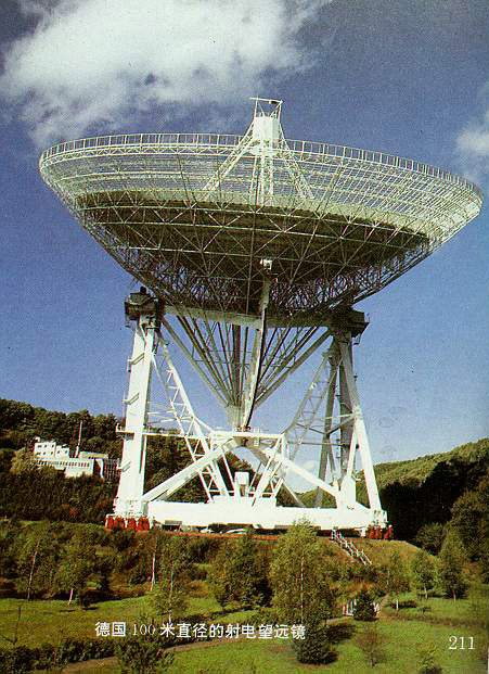 帶形射電望遠鏡