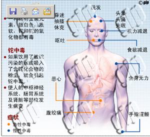 鉈中毒症狀