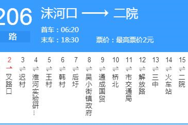蚌埠公交206路 蚌埠公交206路