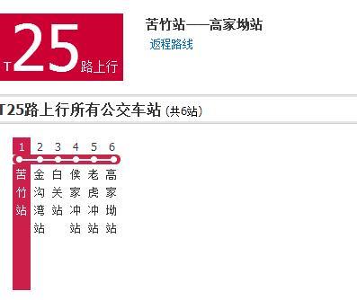 株洲公交T25路 株洲公交T25路