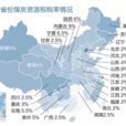 油氣資源量 油氣資源量
