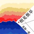 相見恨早(GL) 相見恨早(GL)