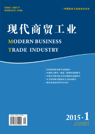 現代商貿工業
