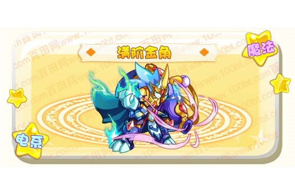 滿階金角
