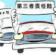 車損險