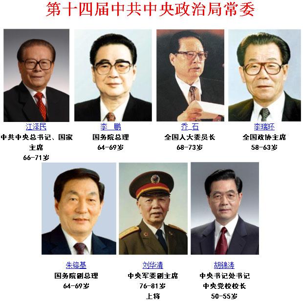 中國共產黨第十四屆中央委員會
