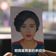 黃翠翠(刑偵劇《狂飆》中的角色) 黃翠翠(刑偵劇《狂飆》中的角色)