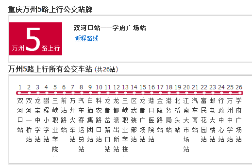 萬州公交5路 萬州公交5路