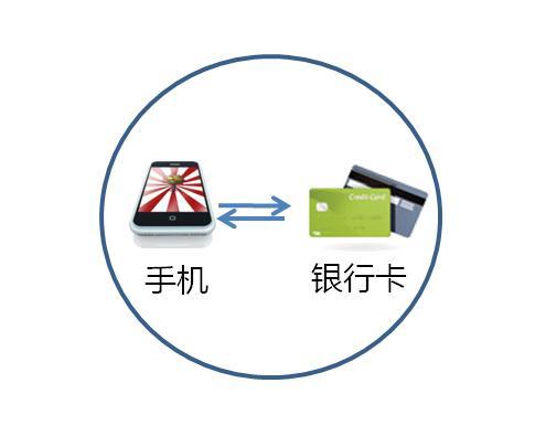 永不停機(漢語詞語) 永不停機(漢語詞語)
