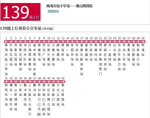 佛山公交139路 佛山公交139路