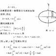 橢圓面積公式 橢圓面積公式