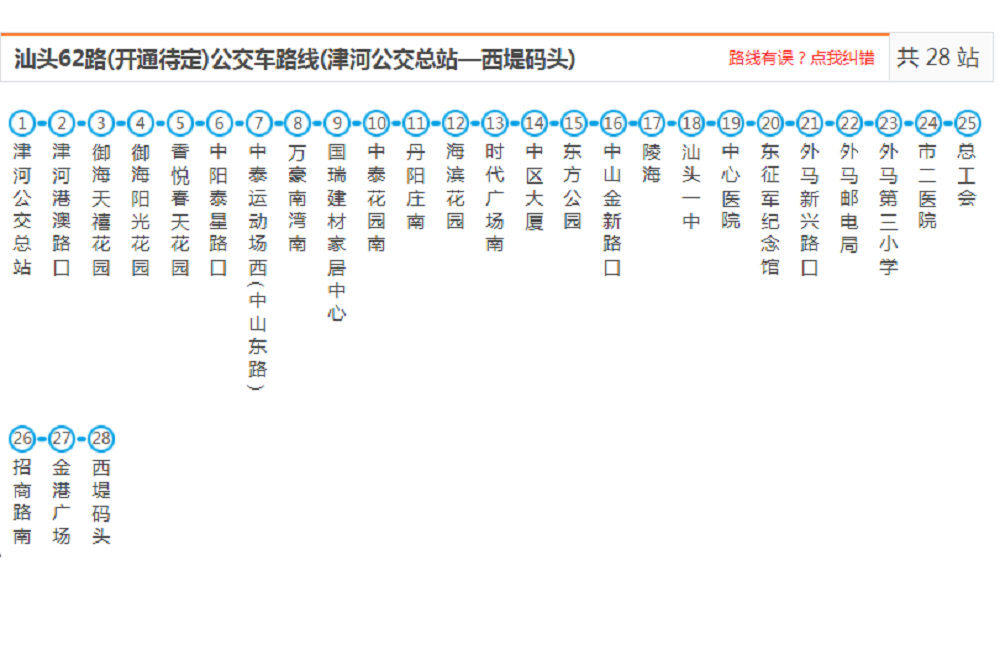 汕頭公交62路 汕頭公交62路