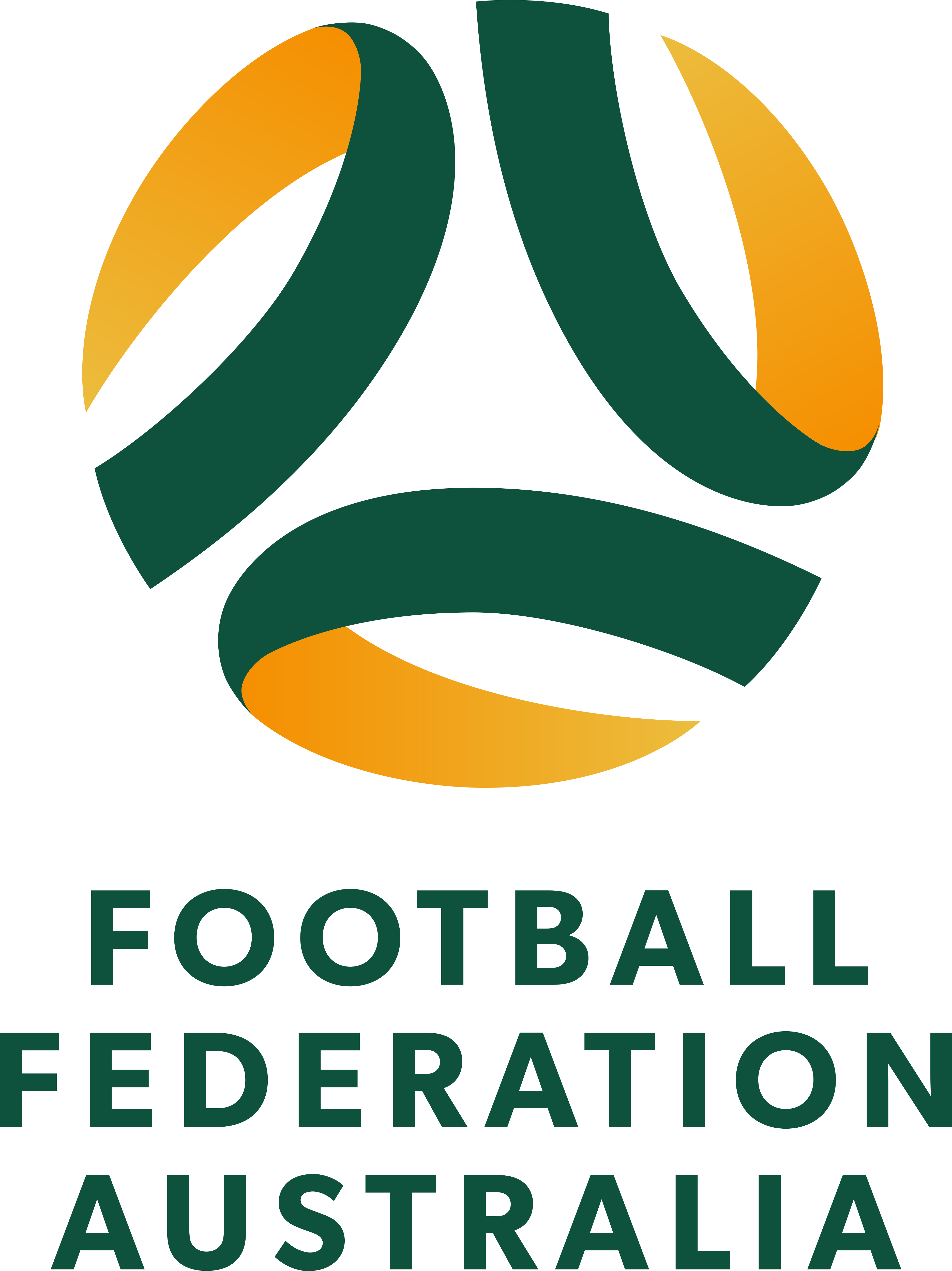 澳大利亞足協會徽