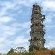 龜山塔(涵元塔)