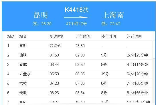 K4418次列車 K4418次列車