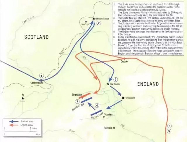 數量較少的英軍 主動迂迴切斷了對手的補給線