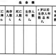 壽命表 壽命表