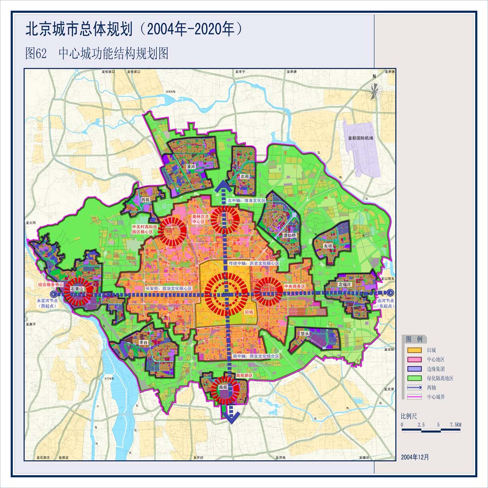 北京城市規劃