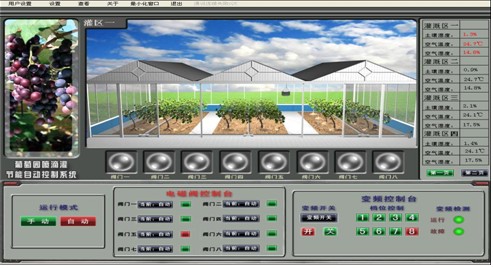 農用溫室智慧型控制系統